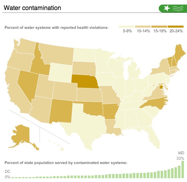 How polluted is U.S. drinking water?