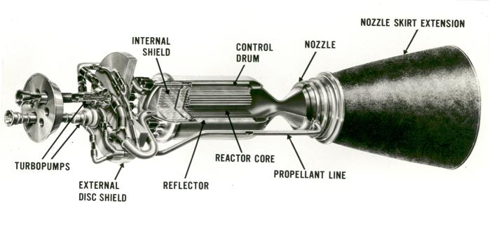A diagram of a proposed nuclear thermal rocket