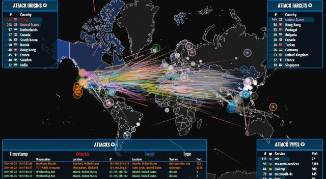 How to watch hacking, and cyberwarfare between the USA and China, in real time